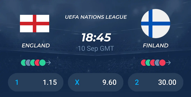 Nhận định trận đấu England vs Finland uk88