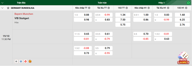 Tip kèo bóng đá trận Bayern Munich vs VfB Stuttgart uk88