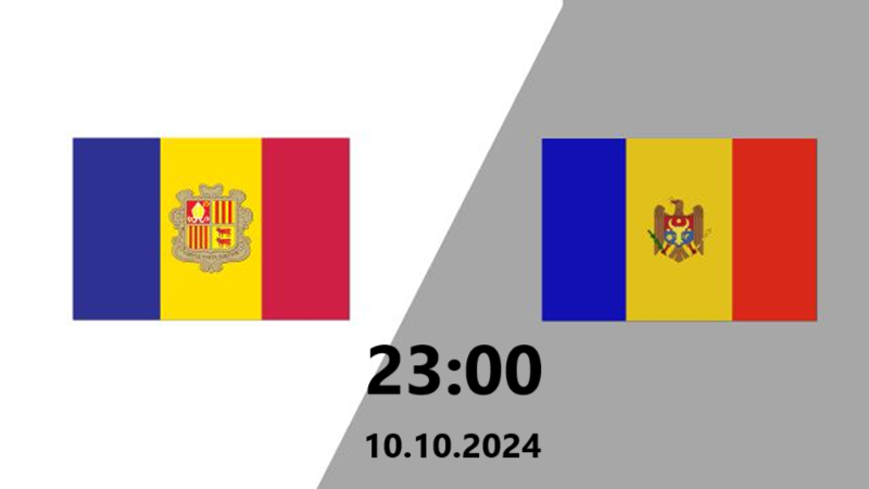 Tip kèo bóng đá trận Moldova vs Andorra uk88