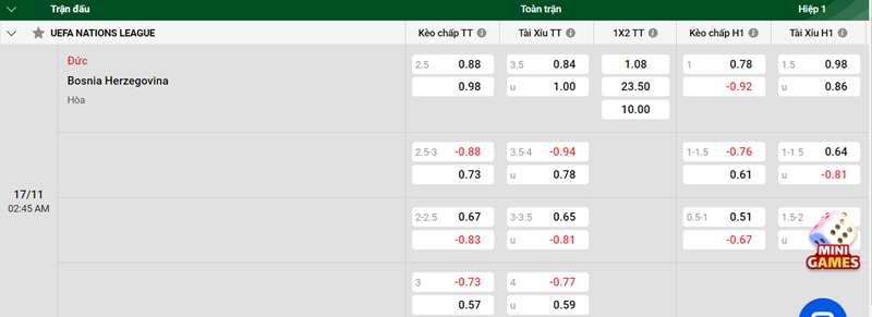 Nhận định trận đấu Đức vs Bosnia Herzegovina uk88