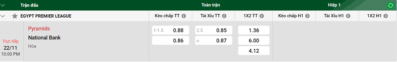 Tip kèo bóng đá trận Pyramids vs National Bank uk88