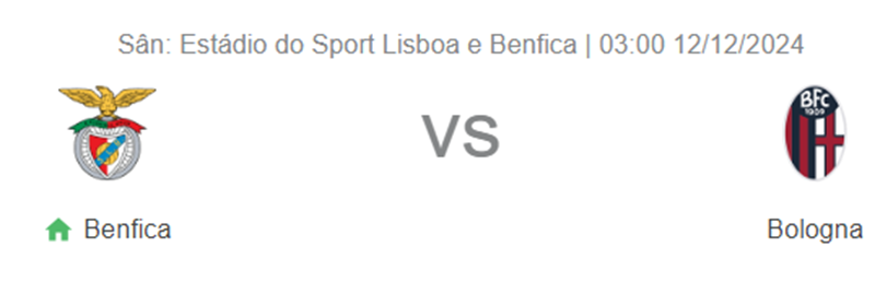 Tip kèo bóng đá trận Benfica vs Bologna uk88