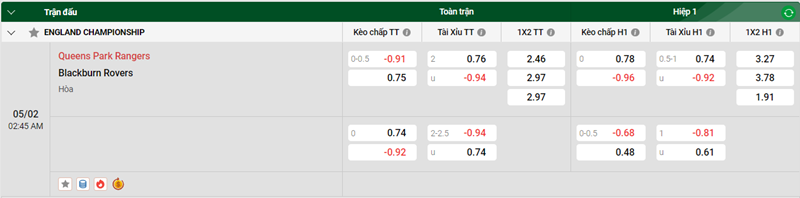 Nhận định trận đấu Queens Park Rangers vs Blackburn Rovers uk88